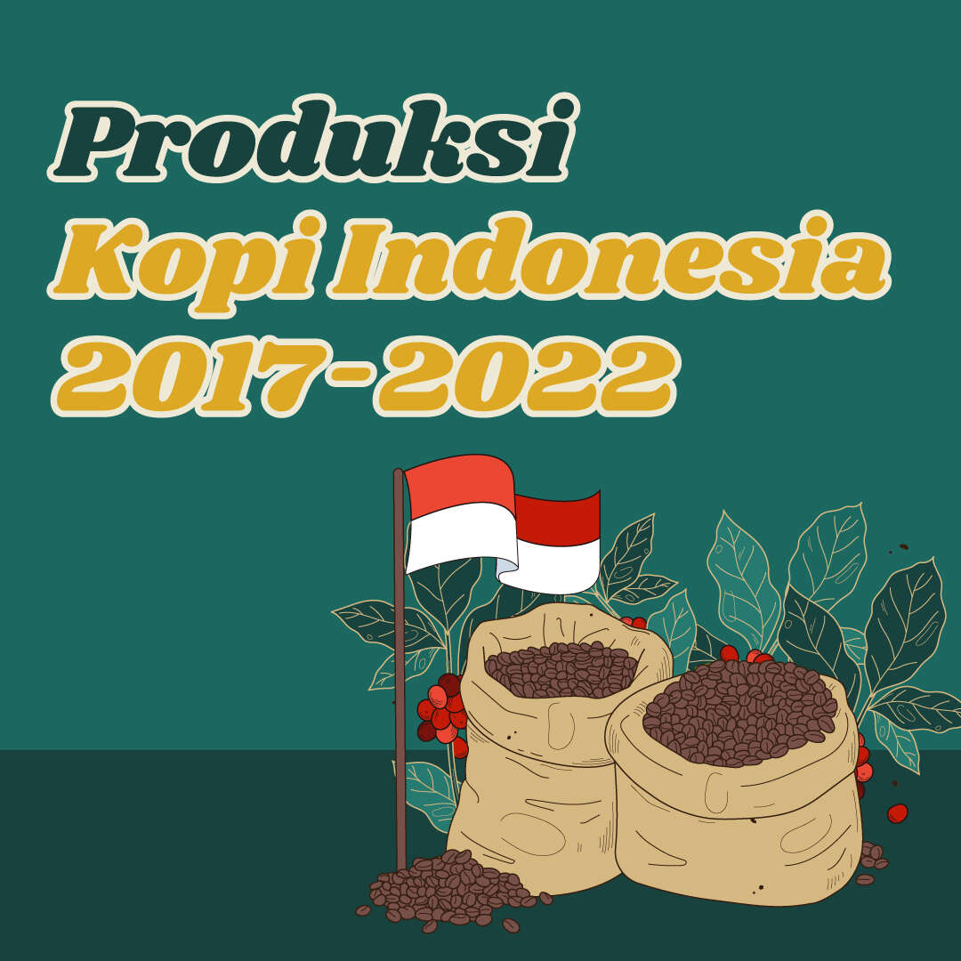 Produksi Kopi Indonesia 2017-2022