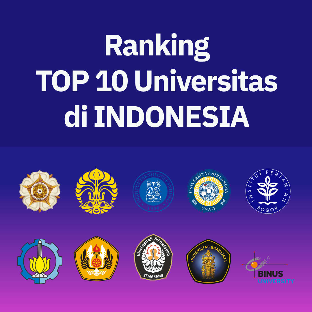 Ranking TOP 10 UNIVERSITAS di INDONESIA