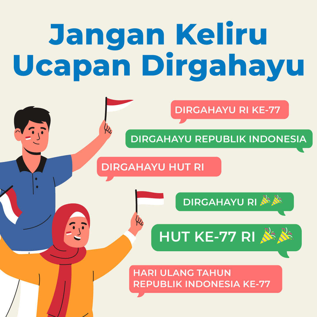 Jangan Keliru Ucapan Dirgahayu