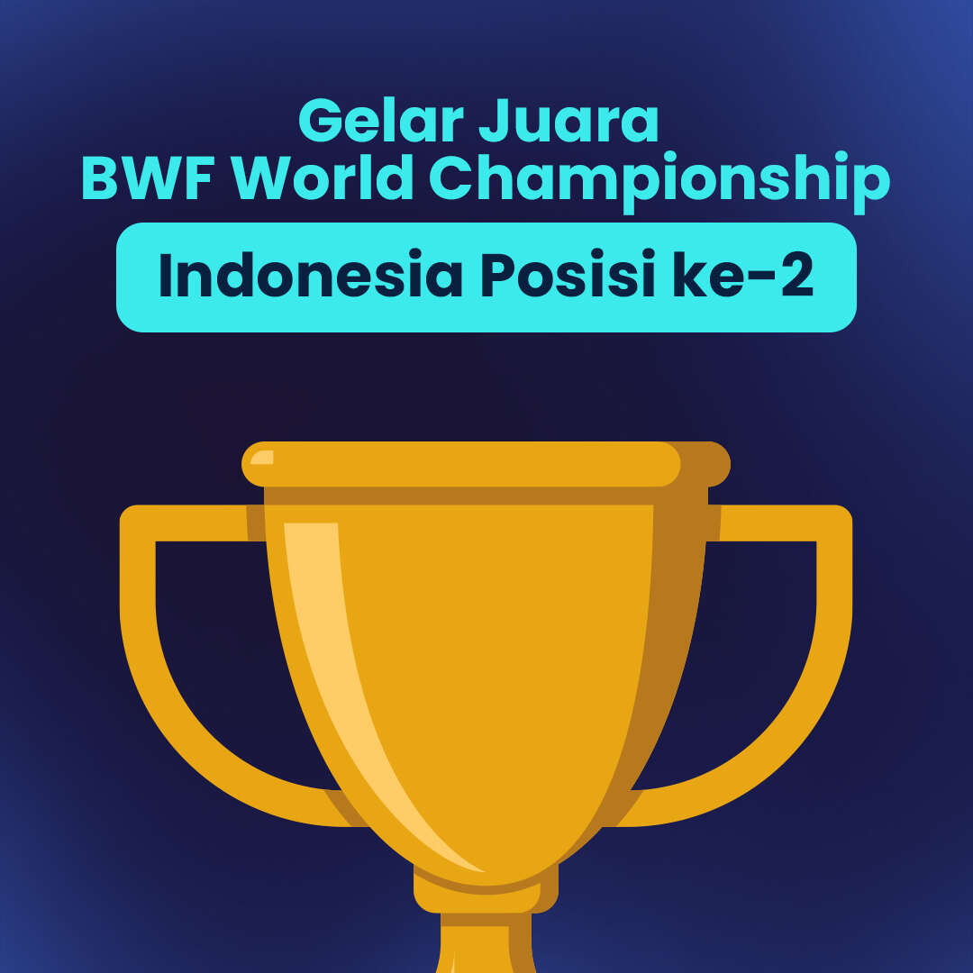 Gelar Juara BWF World Championship, Indonesia Posisi ke-2