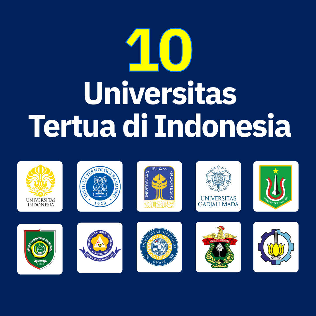 10 Universitas Tertua di Indonesia