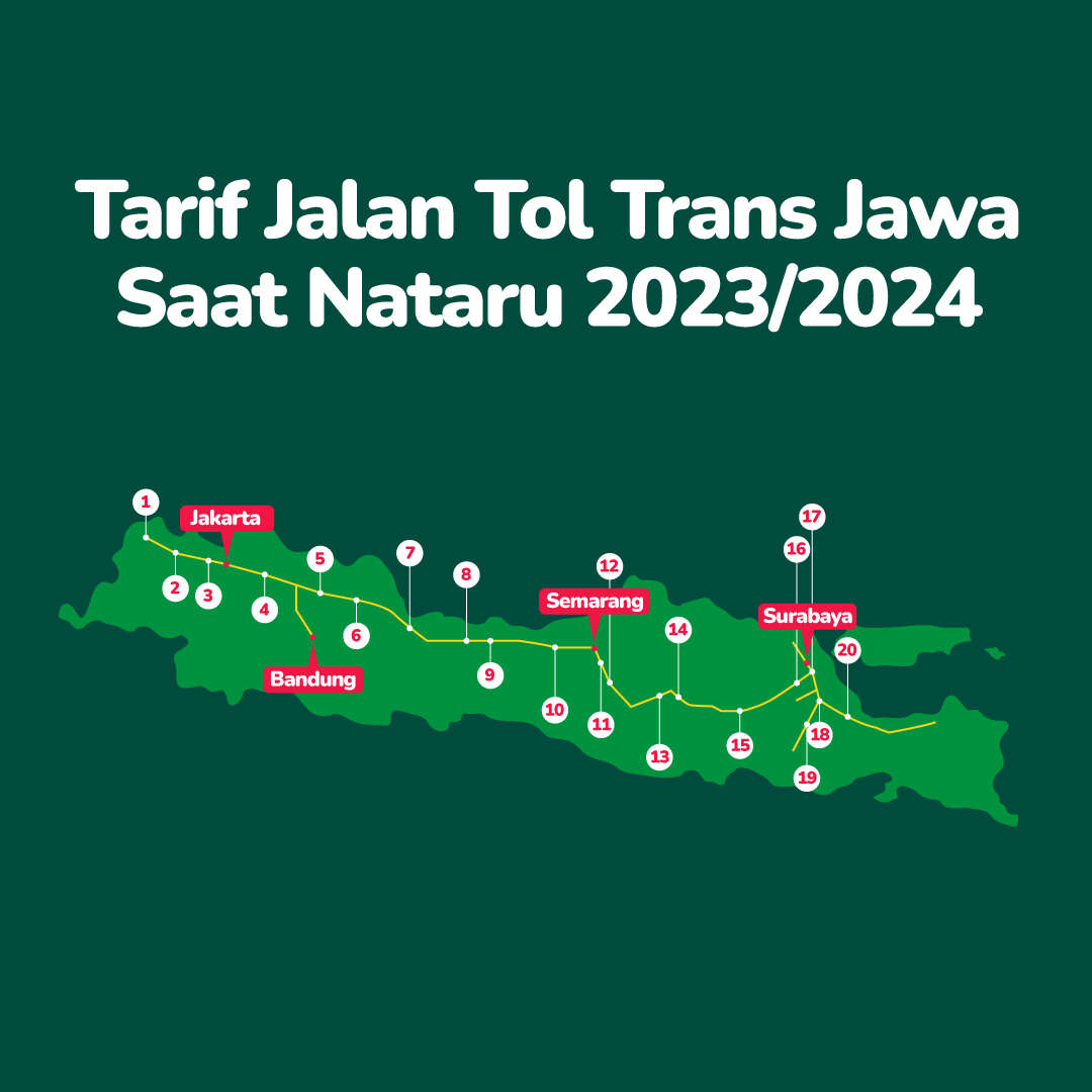 Tarif Jalan Tol Trans Jawa 2023 Saat Nataru 2023/2024
