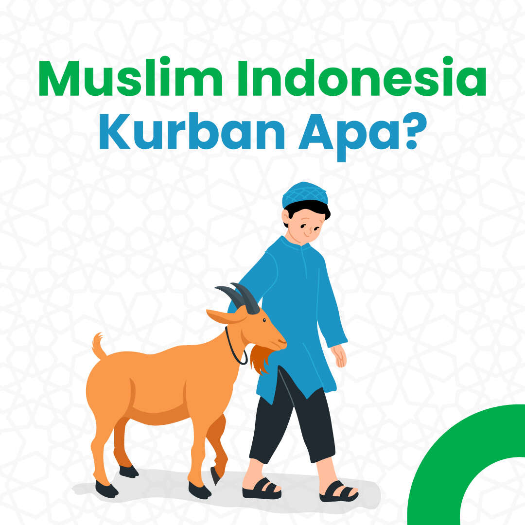 Muslim Indonesia Kurban Apa?