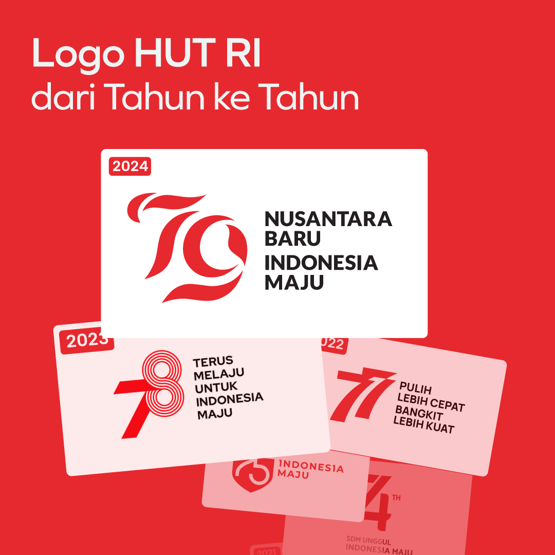Logo HUT RI Tahun ke Tahun