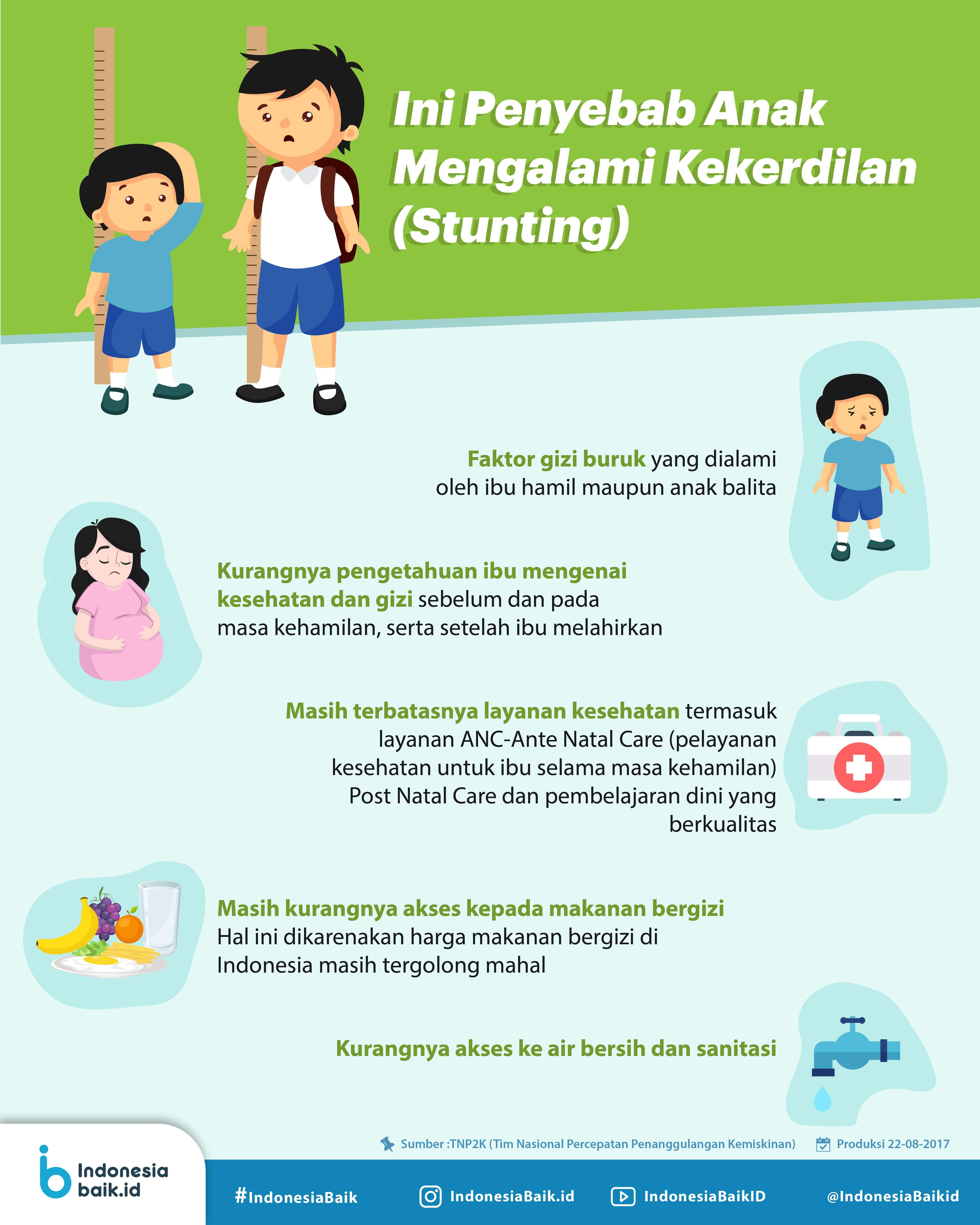 Ini Penyebab Anak Mengalami Kekerdilan (Stunting)