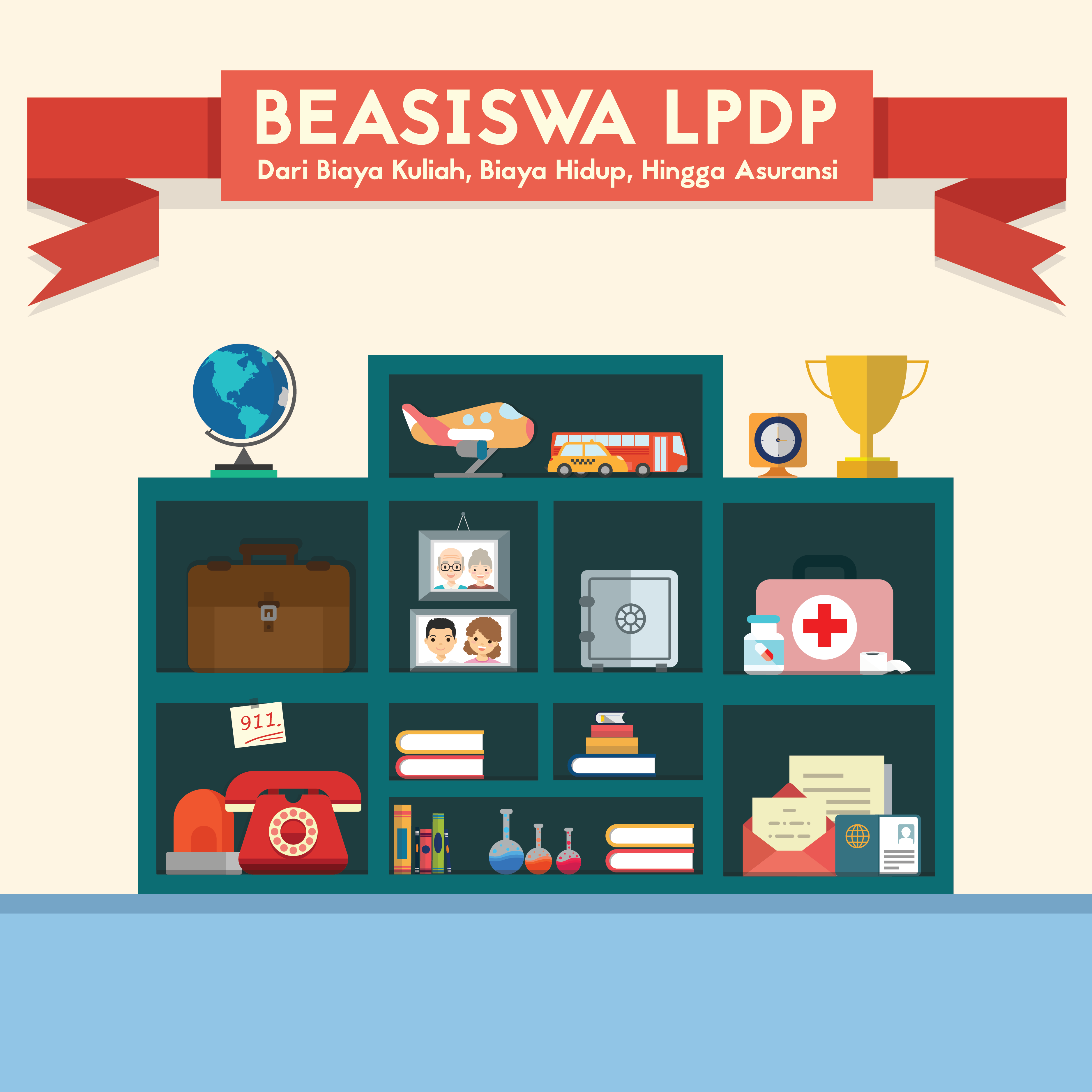 Komponen Biaya Beasiswa LPDP