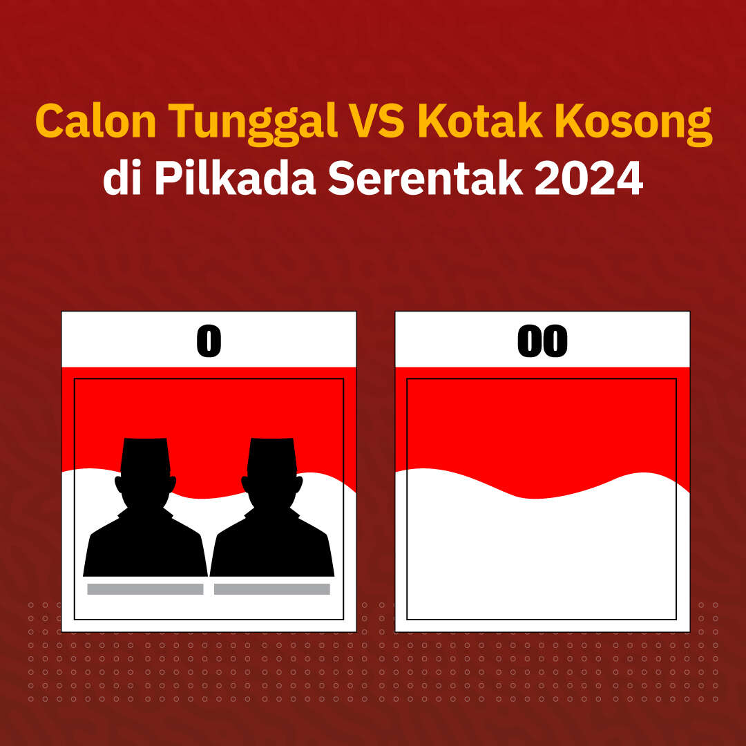 Calon Tunggal VS Kotak Kosong di Pilkada Serentak 2024