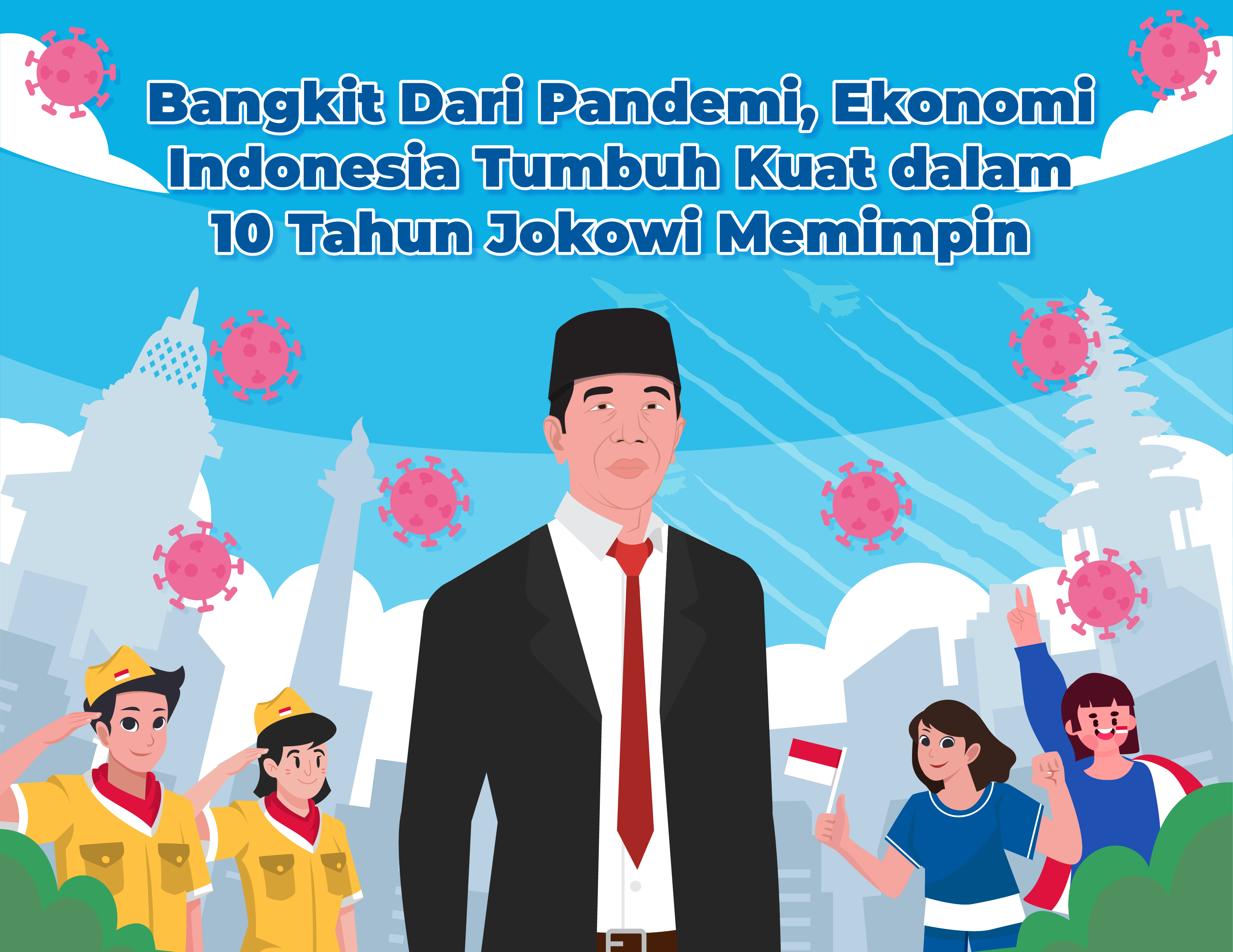 Bangkit Dari Pandemi, Ekonomi Indonesia Tumbuh Kuat dalam 10 Tahun Jokowi Memimpin