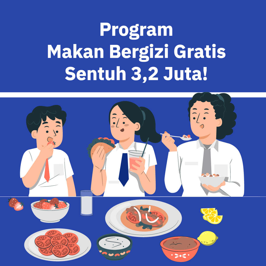 Program Makan Bergizi Gratis Sentuh 3,2 Juta!