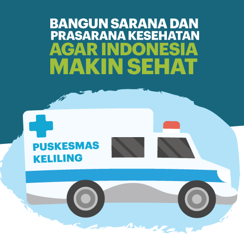 Bangun Sarana dan Prasarana Kesehatan