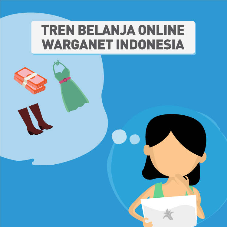 Tren Belanja Online Warganet Indonesia