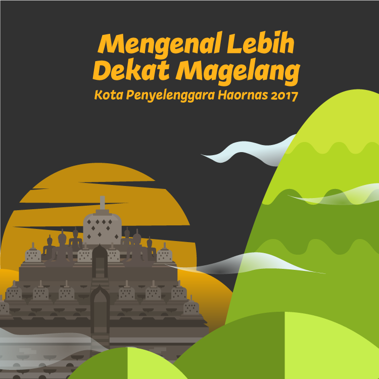 Magelang