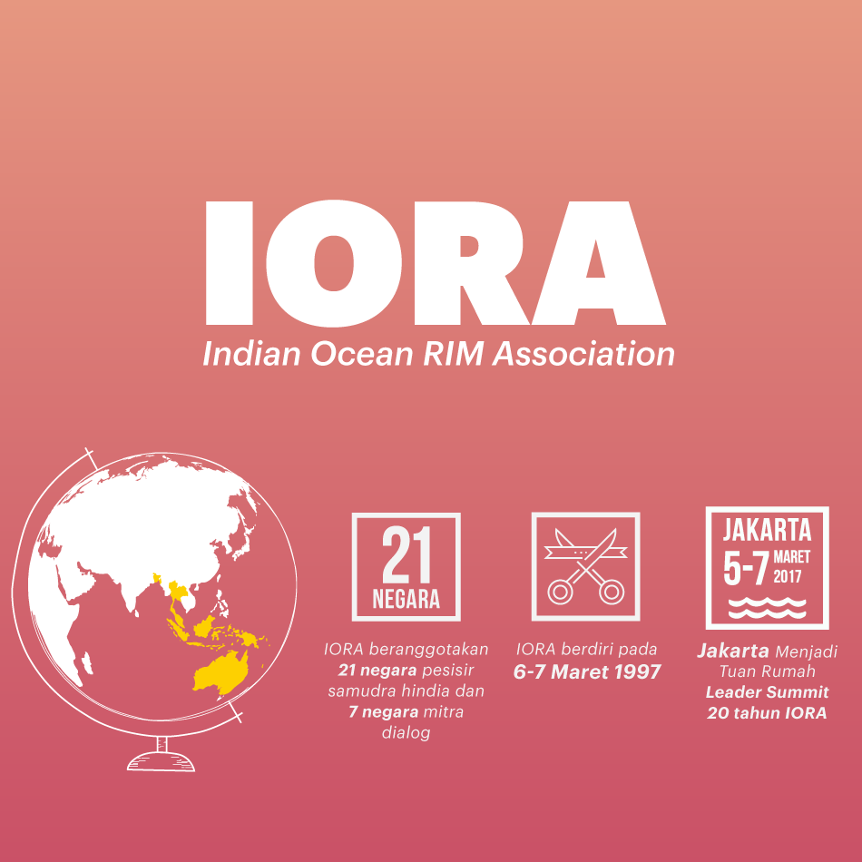 Apa Itu IORA?