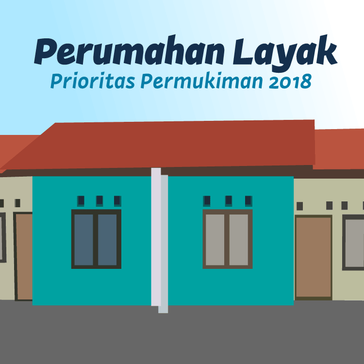 Perumahan Layak, Prioritas 2018