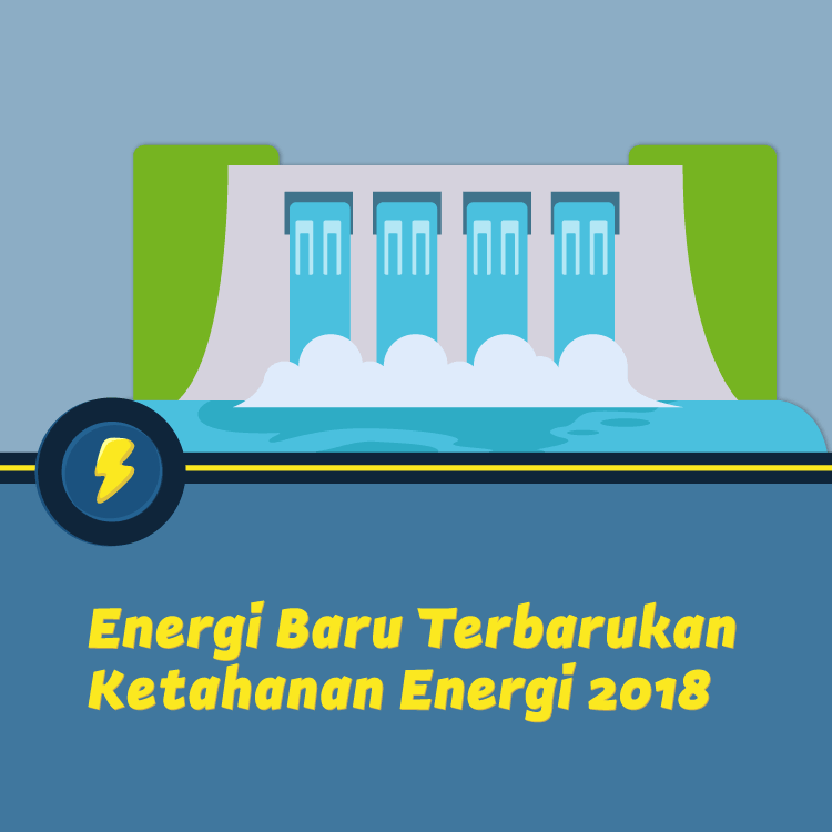 Energi Terbarukan, Prioritas 2018