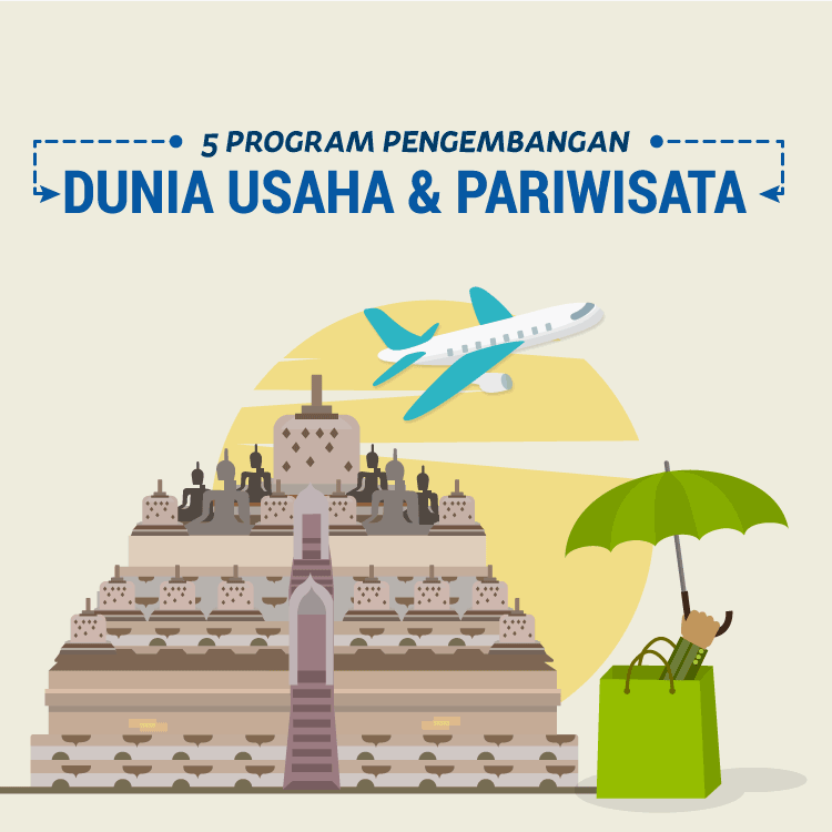 5 Program Pengembangan Usaha dan Pariwisata