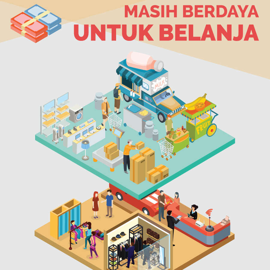 Masih Berdaya untuk Belanja