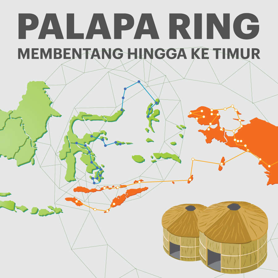 Palapa Ring Membentang Hingga Ke Timur