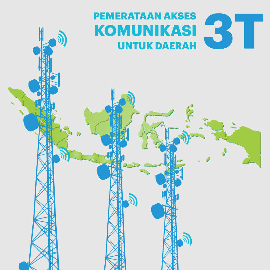 Pemerataan Akses Komunikasi di Daerah 3T